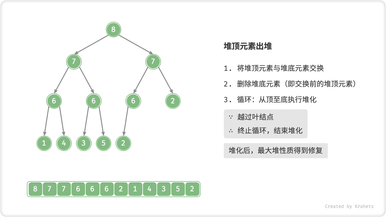 heap_poll_step10