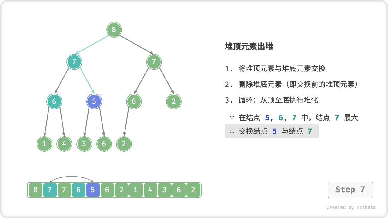 heap_poll_step7